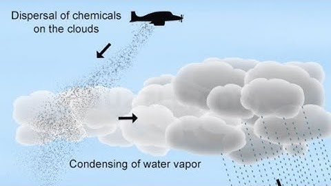 Demystifying Cloud Seeding: A Comprehensive Guide to Weather Modification