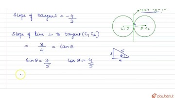 Two circles, each of radius 5 units, touch each other at (1, 2). If the equation of their common...