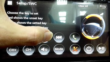 DYNAVIN M-SERIES / WHEEL SETTING
