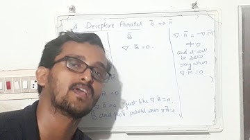 Magnetostatic Fields in Matter Part 7 H field and Linear Media