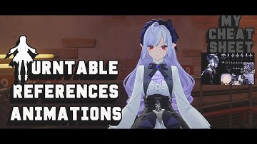 Vivian Banshee | Character & Weapon Turntable, References, Animation Showcase [Zenless Zone Zero]