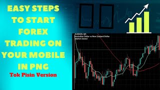 How to do Forex Trade online using your mobile in Papua New Guinea - PIDGIN VESION(Tok Pisin) screenshot 5