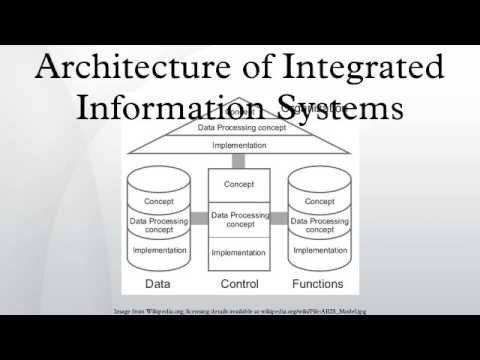 Architecture of Integrated Information Systems