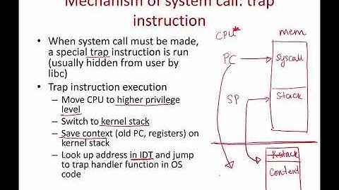 Process exec mechanisms