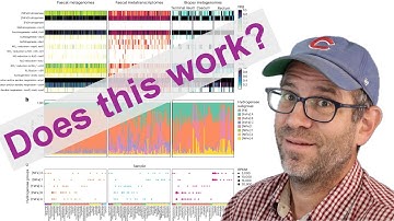 How to constructively critique a figure from a scientific publication (CC383)