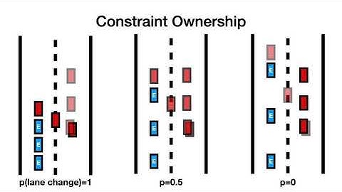 Multi-Hypothesis Interactions in Game-Theoretic Motion Planning