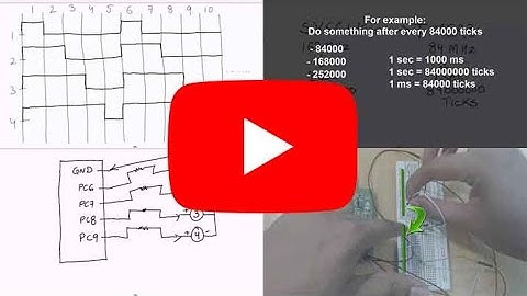STM32F4Discovery Timers Tutorial 1 - Introduction