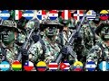 ✪ Los 10 Ejércitos Más Poderosos de Latinoamerica ✪ 2019
