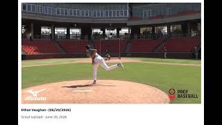 PB OK Rising Stars Games Bullpen 26