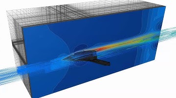 UAV Aerodynamics Analysis