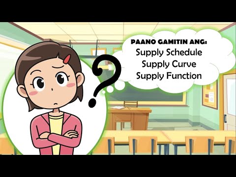 Video: Ano ang isang indibidwal na iskedyul ng supply?