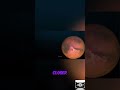 Star Eats Planet: Astronomers Witness Cosmic Meal! #shorts