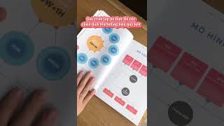 Digital Marketing - Từ Chiến Lược Đến Thực Thi