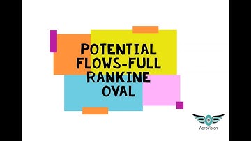 GATE Aerospace Engineering - Potential Flows|Full Rankine Oval by GATE AeroVision