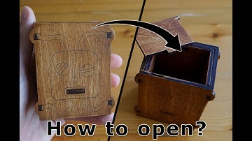 The Robot puzzle box - Mechanism explained