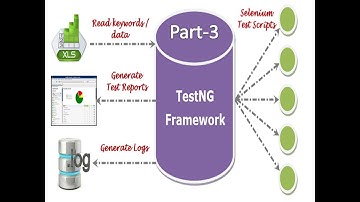 Data Driven Testing using Excel