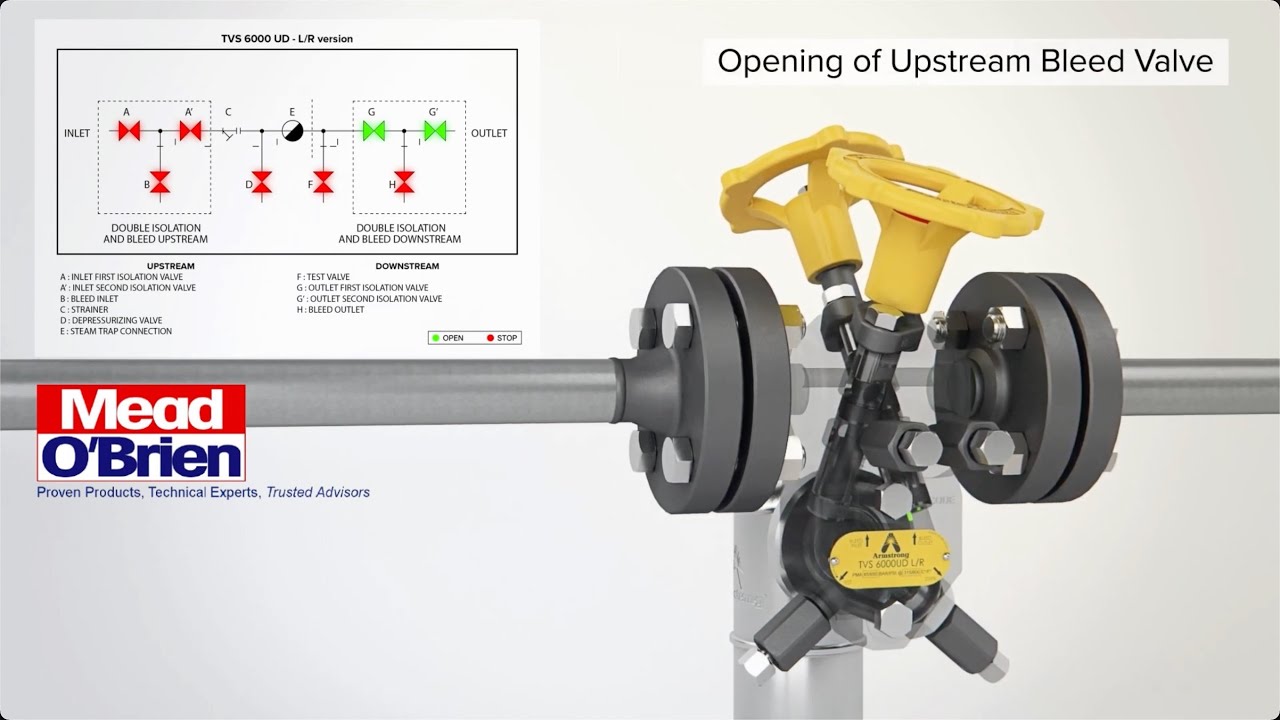 Vibration Monitoring - Breakthrough Screening Tech - Everactive