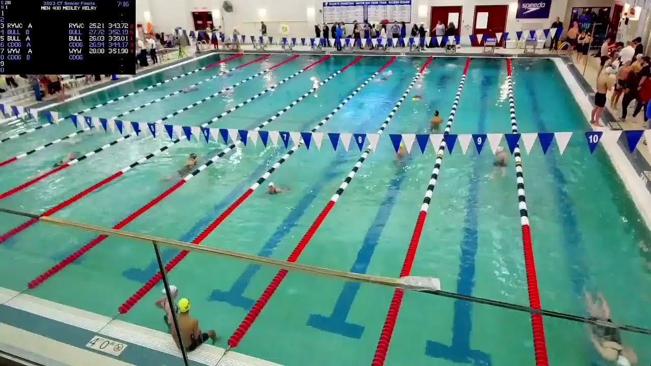 2023 CT Senior Champs Saturday Finals YouTube