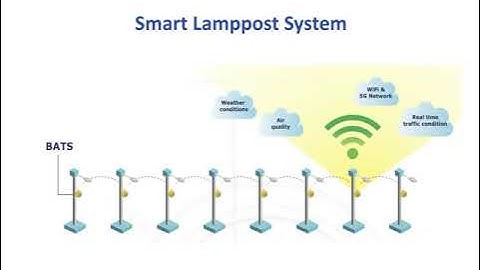 BATS Code for Wireless Multi-hop Networks
