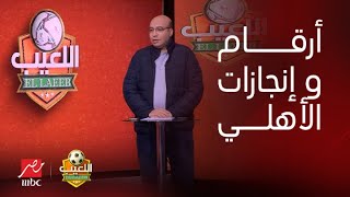 Thumbnail for اللعيب | خالد طلعت يستعرض أرقام وانجازات الاهلي بعد التتويج بالسوبر .. وفشل واخفاقات بيراميدز