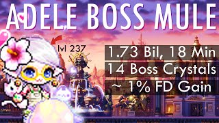 Maplestory Adele Boss Mule 1.73 BIL in 18 Minutes Post 14 Boss Crystals Weekly and Price Changes
