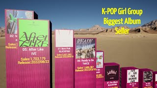K-Pop Girl Group Most Selling Album Of All Time | 3D Comparison