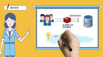 Redis缓存穿透、击穿、雪崩问题 高清 1080P