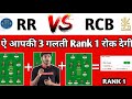 Rr vs rcb dream11rr vs rcb dream11 prediction rcb vs rr ipl2024 19th t20 match dream11 team today