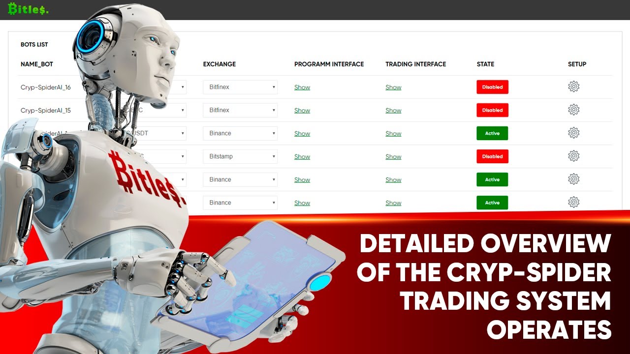 Trading spider. Спайдер трейдинг. криптоботы. ai trading.