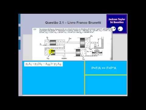  Questão 2.1 Mecânica dos Fluidos - Estática dos fluidos(Brunetti) 