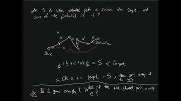 Modify Graph Edge Weights (LeetCode Hard) (Python)