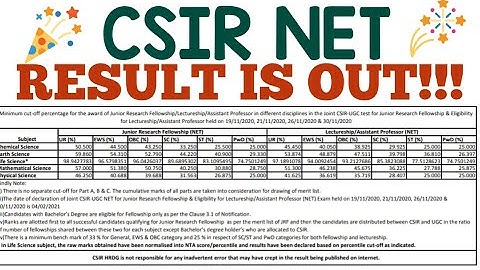 CSIR NET JUNE 2020 RESULT OUT!!NOV 2020 || Finally 🎉