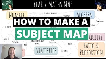 How To Create An Interactive Subject Map Using Google Slides. 💡 Year 7 Maths Map freebie! ✨