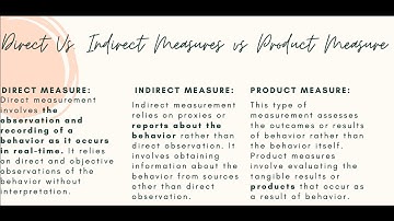 BCBA 5th edition task list item C-2: Direct, indirect, and product measures