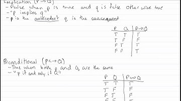 Propositional Logic Part 2