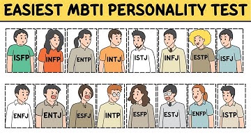 MBTI Personality Test | Easiest way to know your MBTI Type 🤣