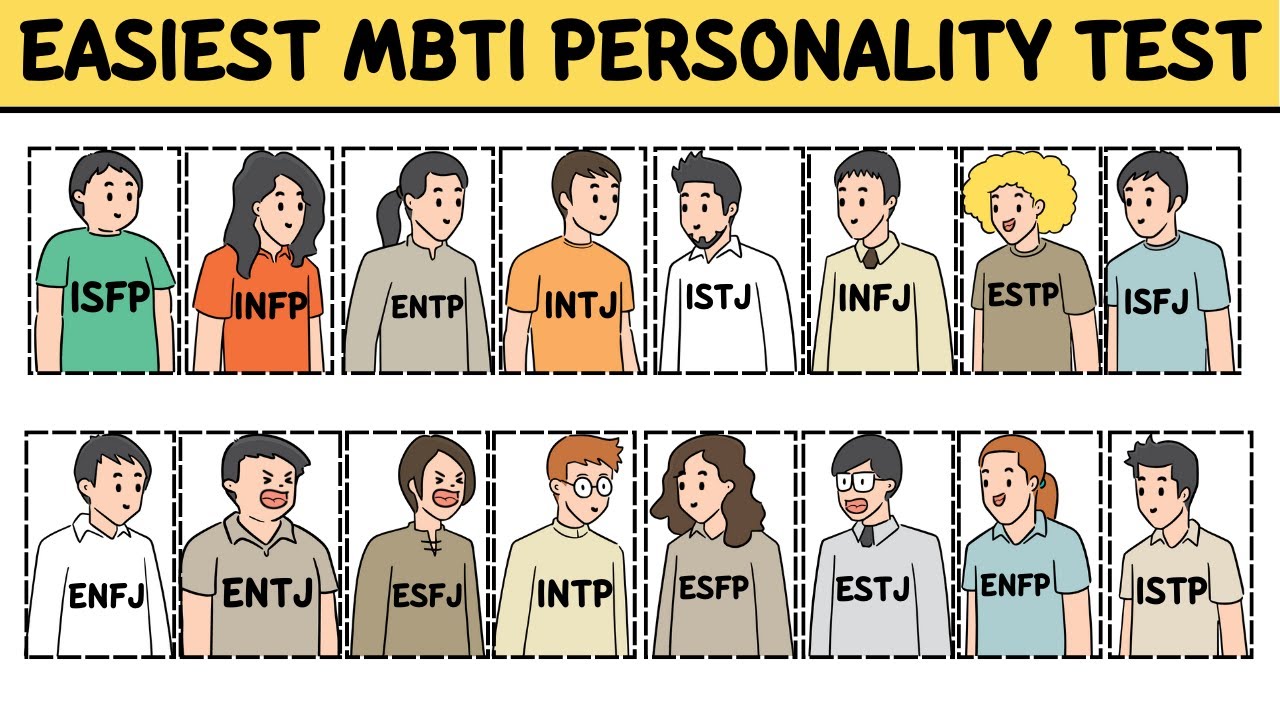 What's my MBTI personality type? - Quiz