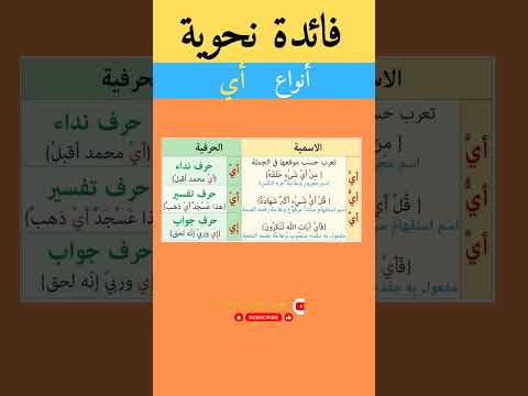 فائدة نحوية مهمة جدا في أنواع أي فوائد اللغة العربية النحو العربي النحو الإعراب