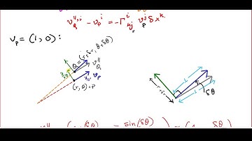 Tensors under general coordinate transformations 3