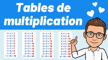 Multiplication Tables from 1 to 10 ✅ Learn easily! 💪