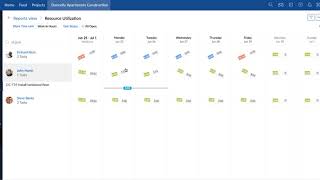 Zoho Projects : Optimize your resources