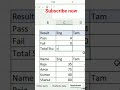 Excel formula COUNTIF AND COUNTA