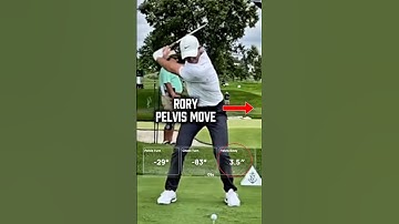 Rory McIlroy’s PELVIS Move That Helps Create Power #golf #golfswing #RoryMcIlroy