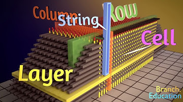 كيف تعمل أقراص SSD؟ | كيف يقوم هاتفك الذكي بتخزين البيانات؟!