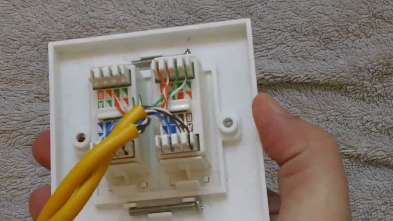 [SIECI KOMPUTEROWE] JAK PODŁĄCZYĆ GNIAZDKO SIECIOWE NA RJ ... standard ethernet cable wiring 