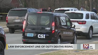 Law Enforcement Line of Duty Deaths Rising