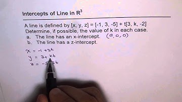 QA11 Find Intercepts for Line in Space R3 VECTORS MCV4U - EDEXCEL - GCSE