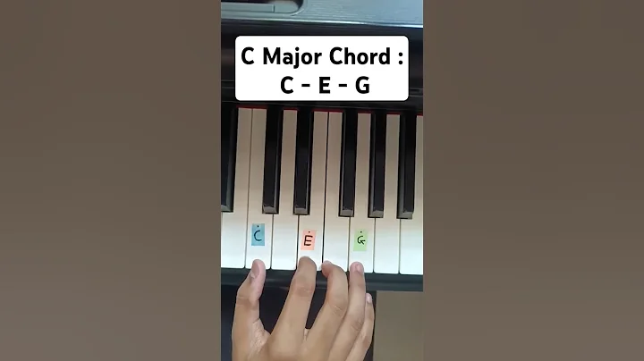 C Major Chord 😱🔥#chords  #pianotutorial #beginners