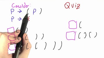 Parentheses - Programming Languages