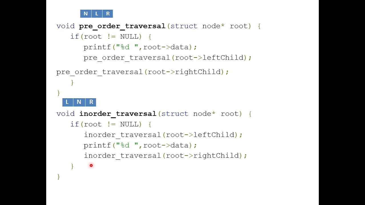Tree Traversals Implementation using c program 2SCSDSSESSION 52 Data ...